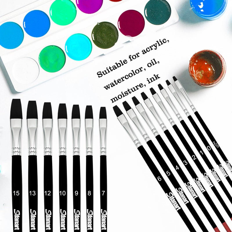 Sdanart Flat Paint Brushes,15 PCS Different Sizes Flat Paint Brush Set for Watercolor Acrylic Gouache Oil Ink and Face Body Painting,Professional Art Paintbrush for Artists and Beginners - Image 5